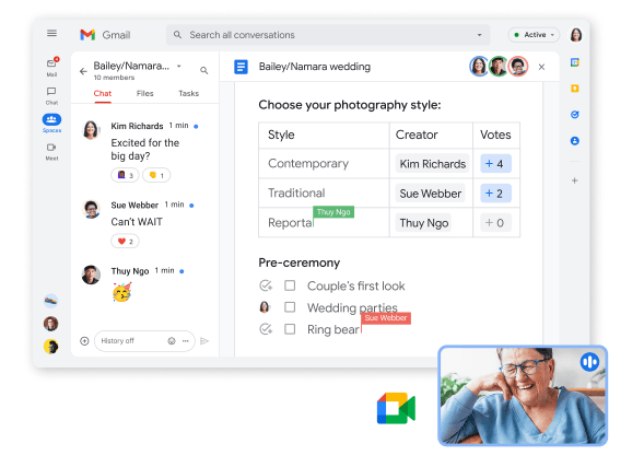 Source: Google Workspace