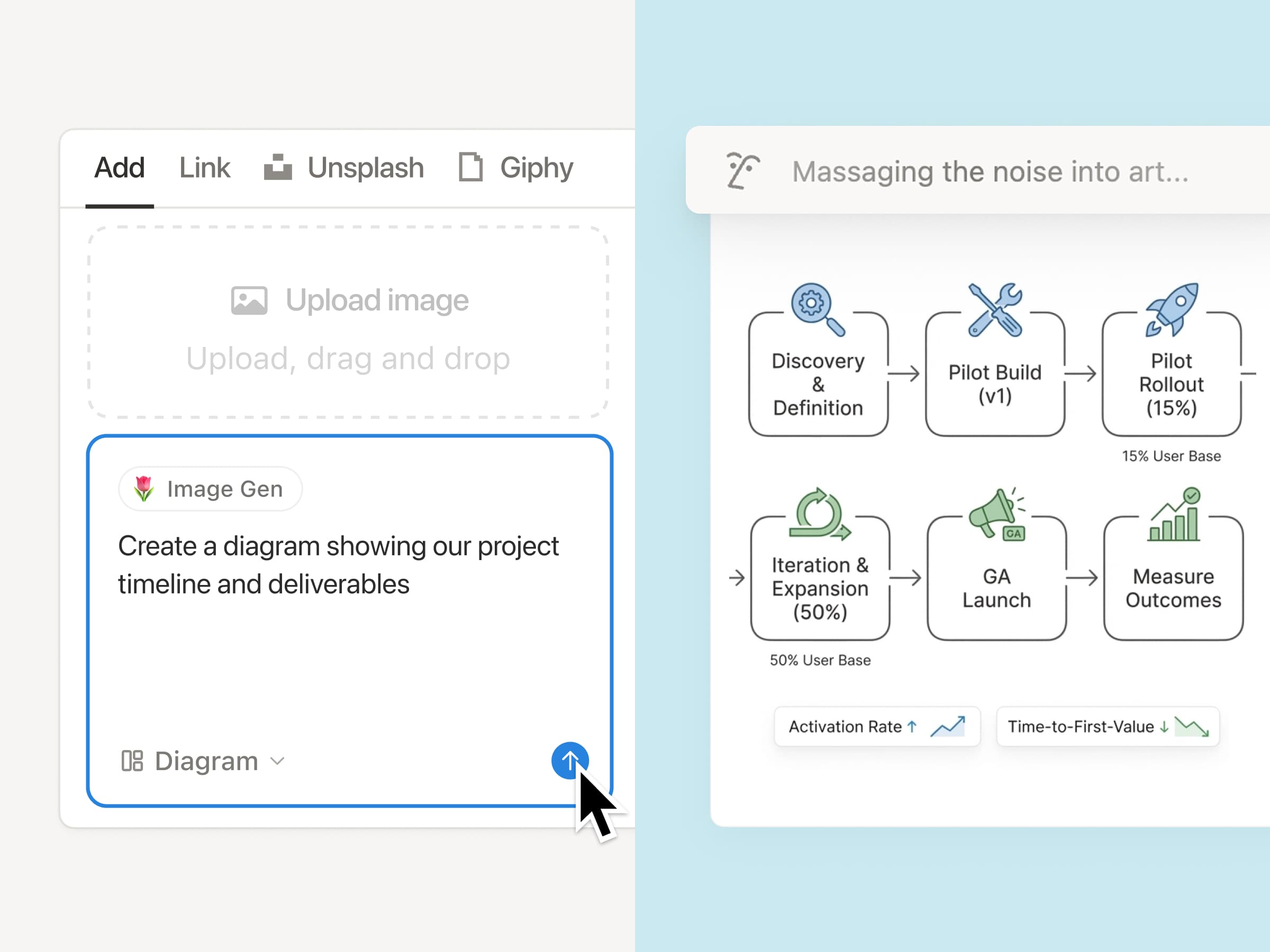 Generate images, charts, slides, diagrams