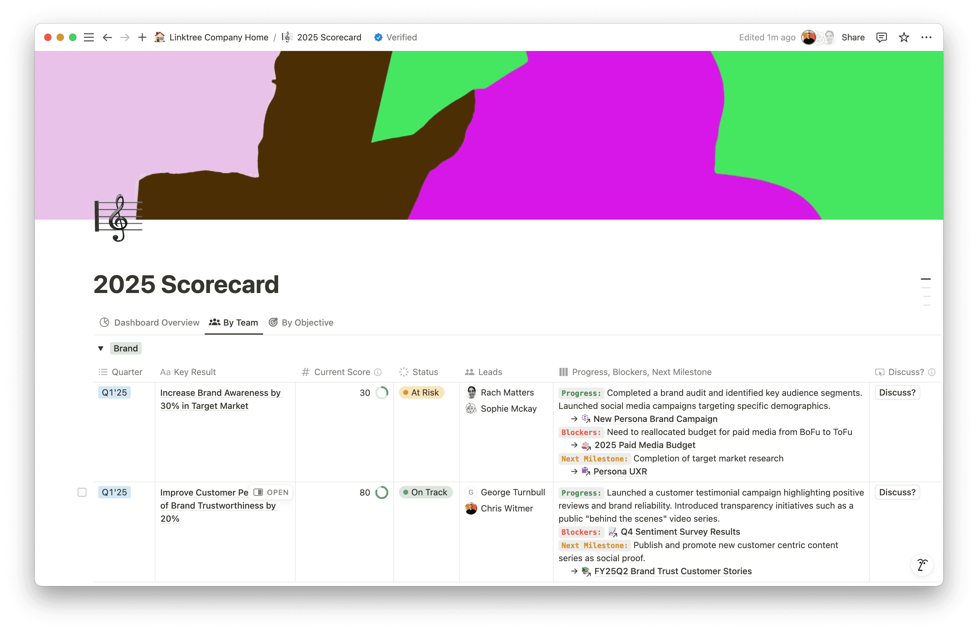 Linktree's scorecard ritual in Notion transforms hour-long meetings into focused 30-minute sessions, keeping teams on track and projects moving faster.